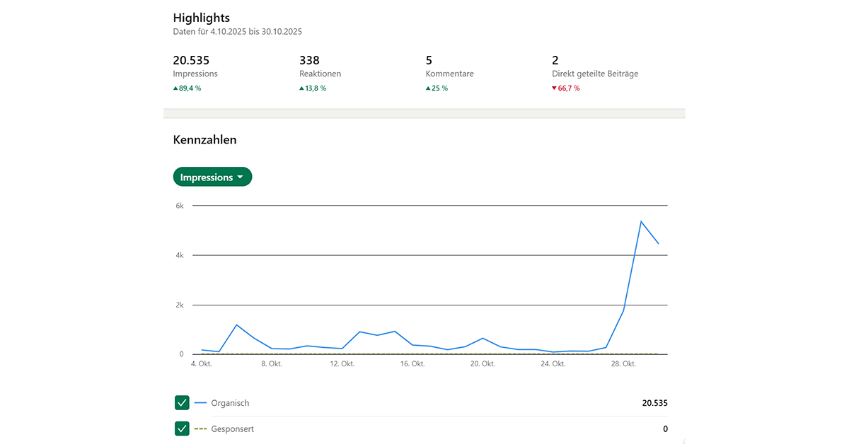 graphik oktober formatiert